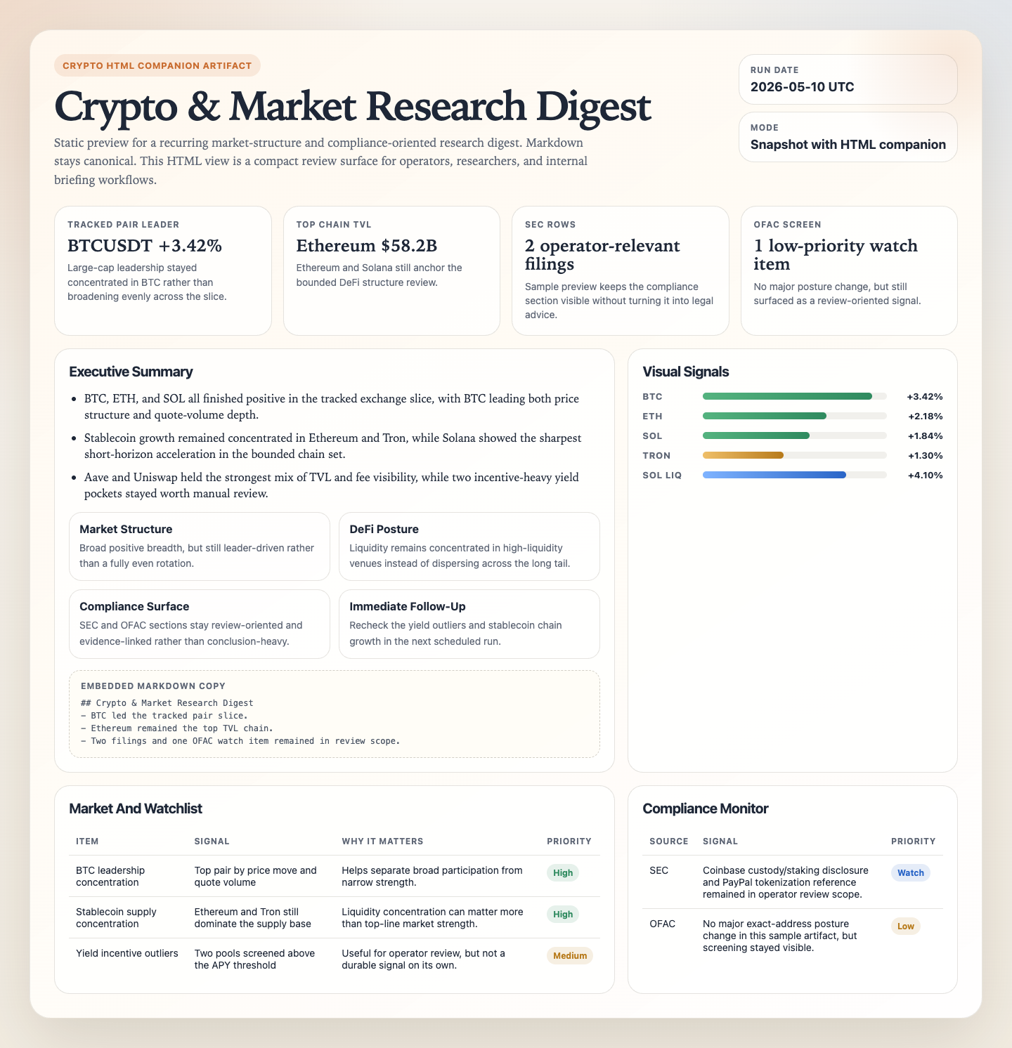 HTML report preview