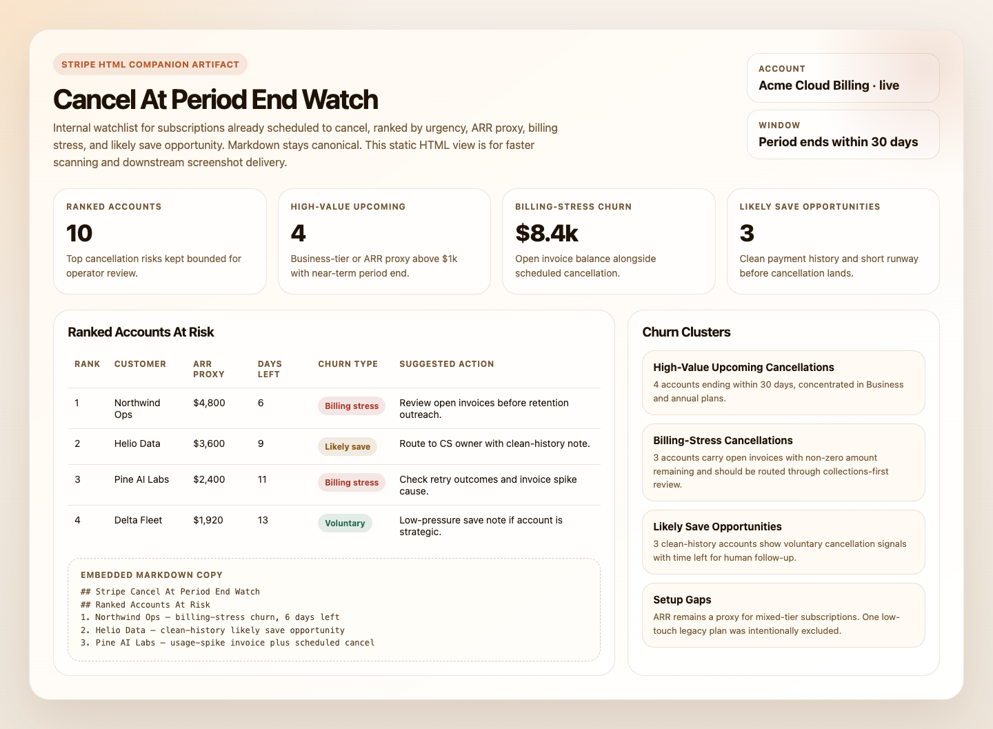 HTML report preview